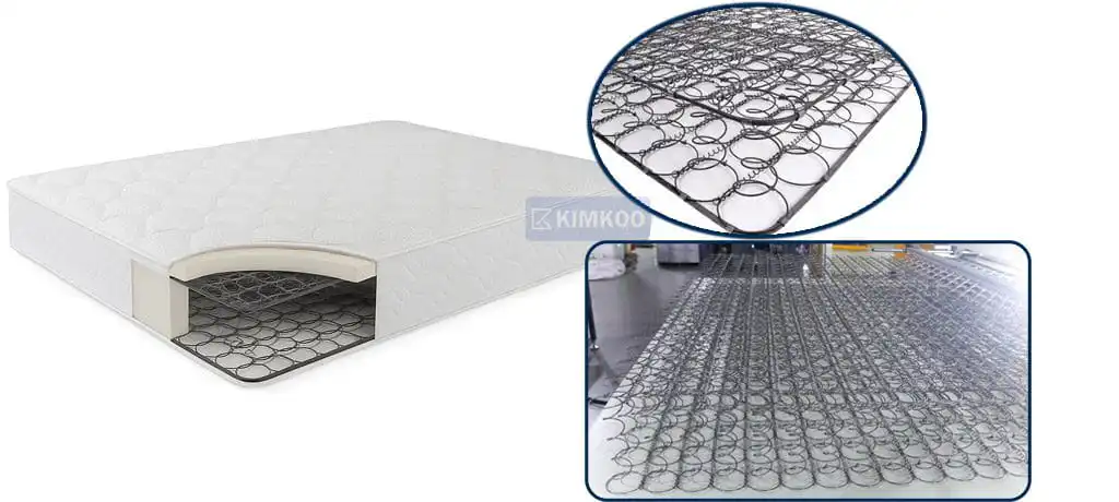 What Is a Bonnell Spring Mattress