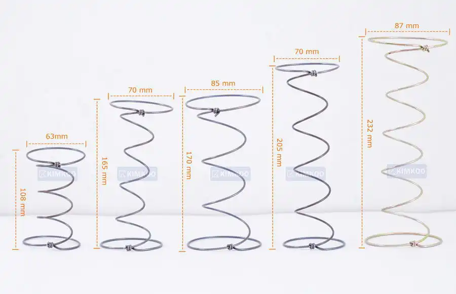 Bonnell Spring Size Range Display
