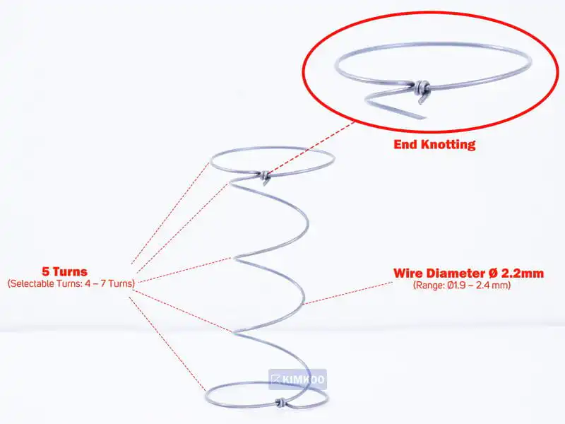 Bonnell Spring Structure Overview