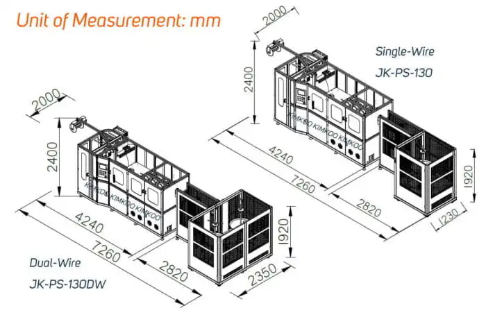 Размеры станка для производства пружинных блоков