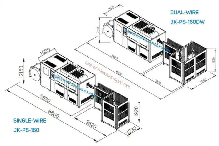 Размеры станка для производства пружинных блоков