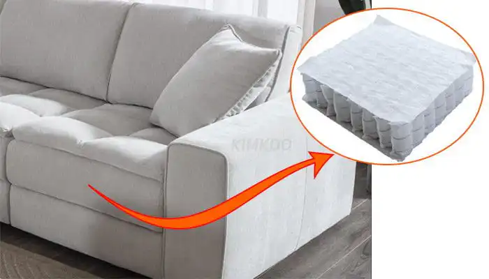 Sofa Pocket Spring Unit