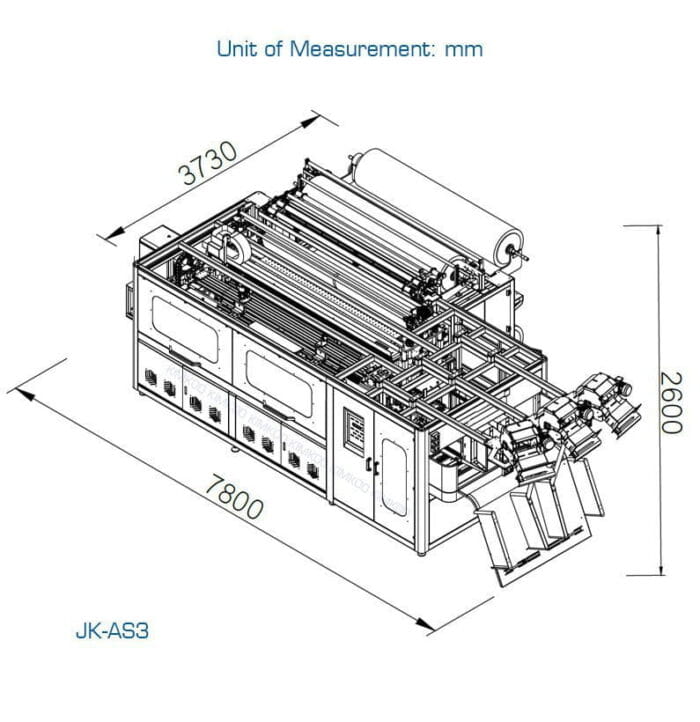 Triple-Line Pocket Spring Assembly Machine Dimension