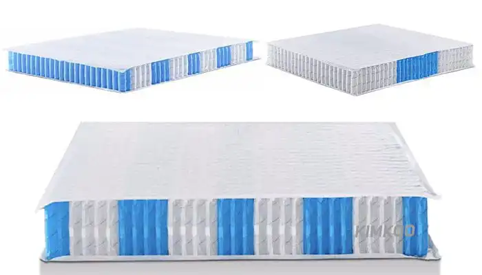 Zoned Pocket Spring Unit