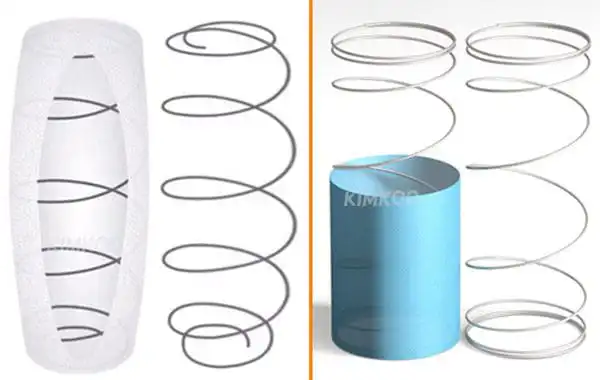 cylindrical and drum type pocket springs