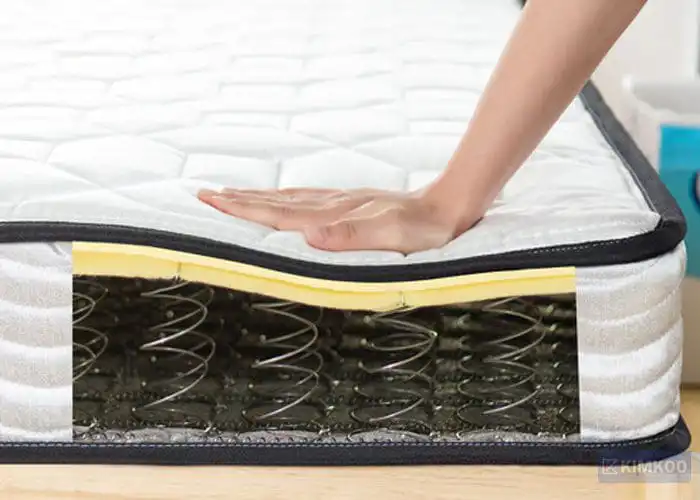 bonnell spring mattress