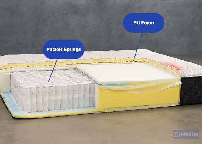 pocket spring mattress