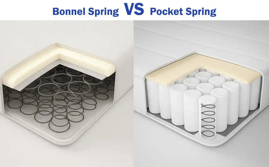 Bonnel Spring vs Pocket Spring