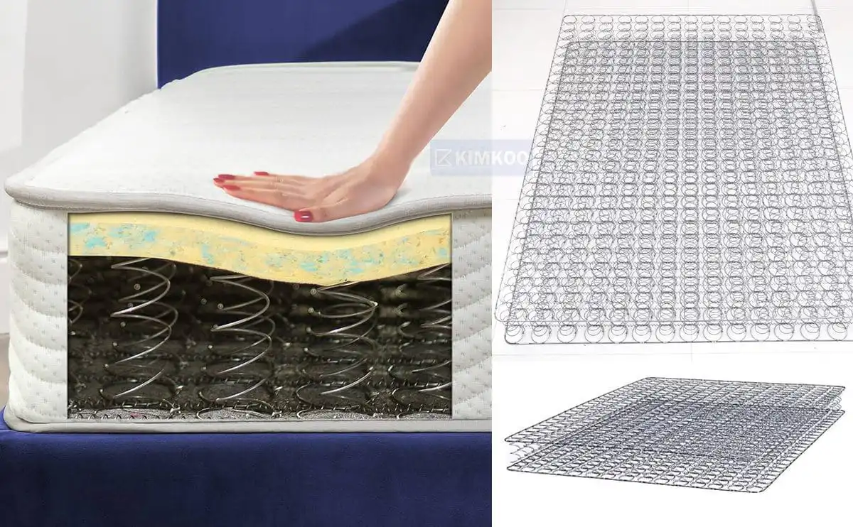 Bonnell Spring System