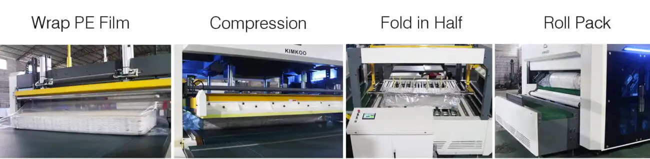 How to pack a mattress in a box – wrap, compress, fold, roll, box process chart