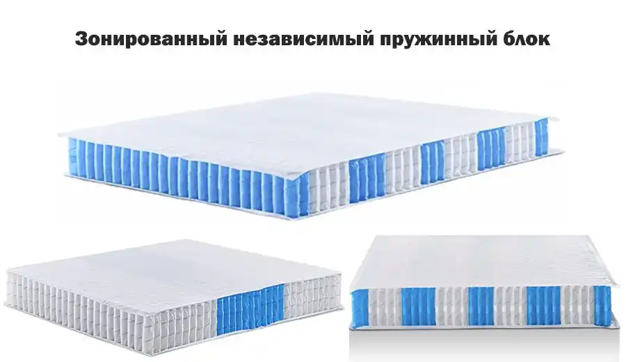 Зонированный независимый пружинный блок