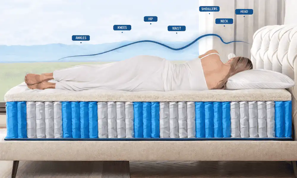 comfort of a pocket spring mattress