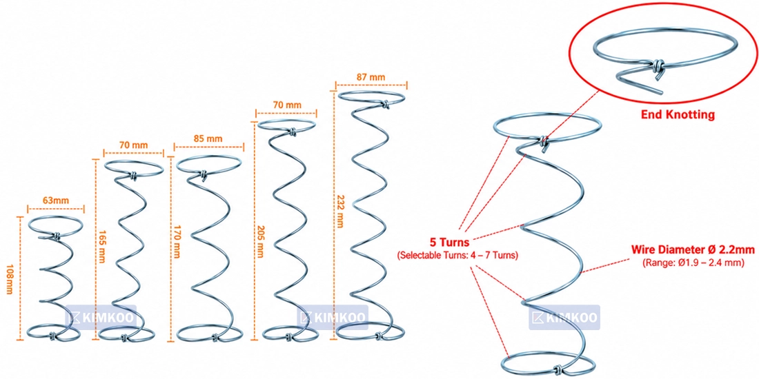 Bonnell Spring Dimensions and Specifications